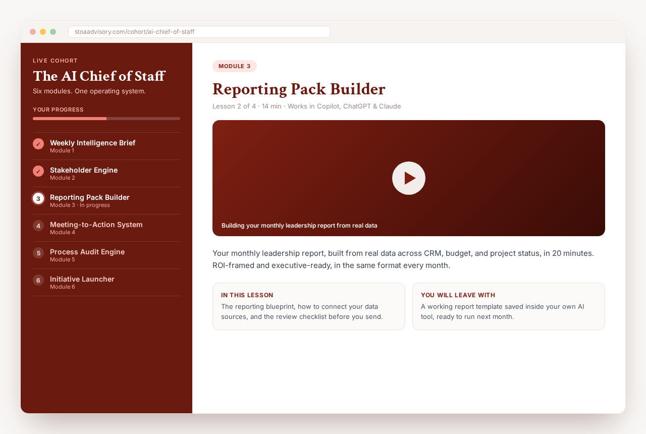 The AI Chief of Staff cohort course view, showing the six-module curriculum and a lesson on the Reporting Pack Builder